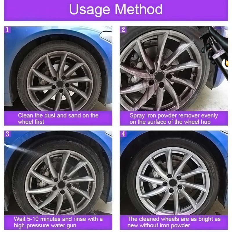 50ml/100ml Wheel Paint Iron Re - مراجعة Screen Cleaner Spray وسعره