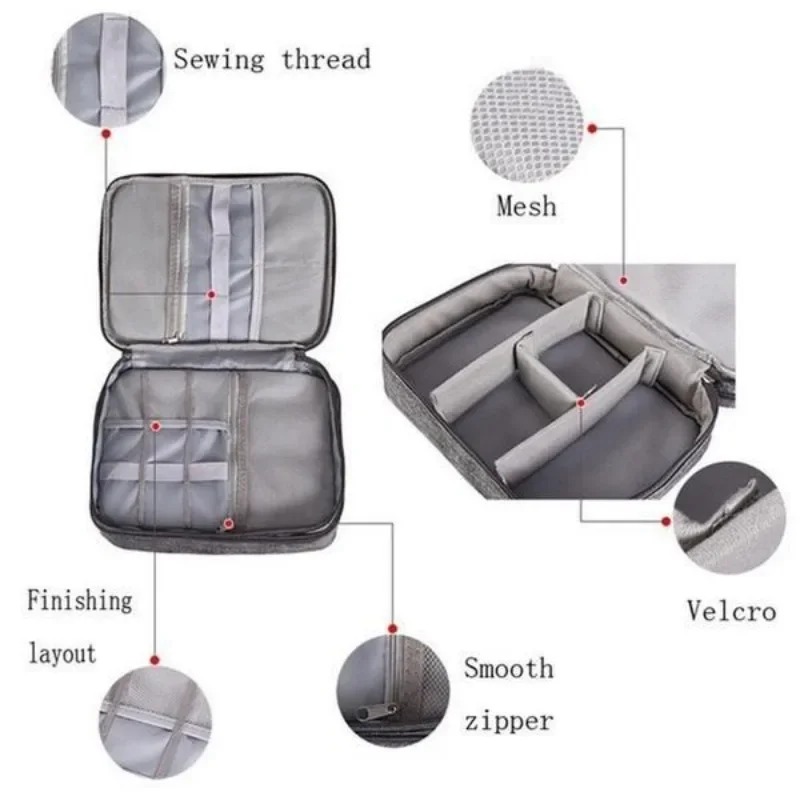 Electronics Organizer Travel C - مراجعة Tech Accessories Travel وسعره