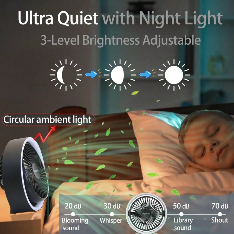 Small Fan, High Power Silent D - مراجعة Usb Fan Silent وسعره