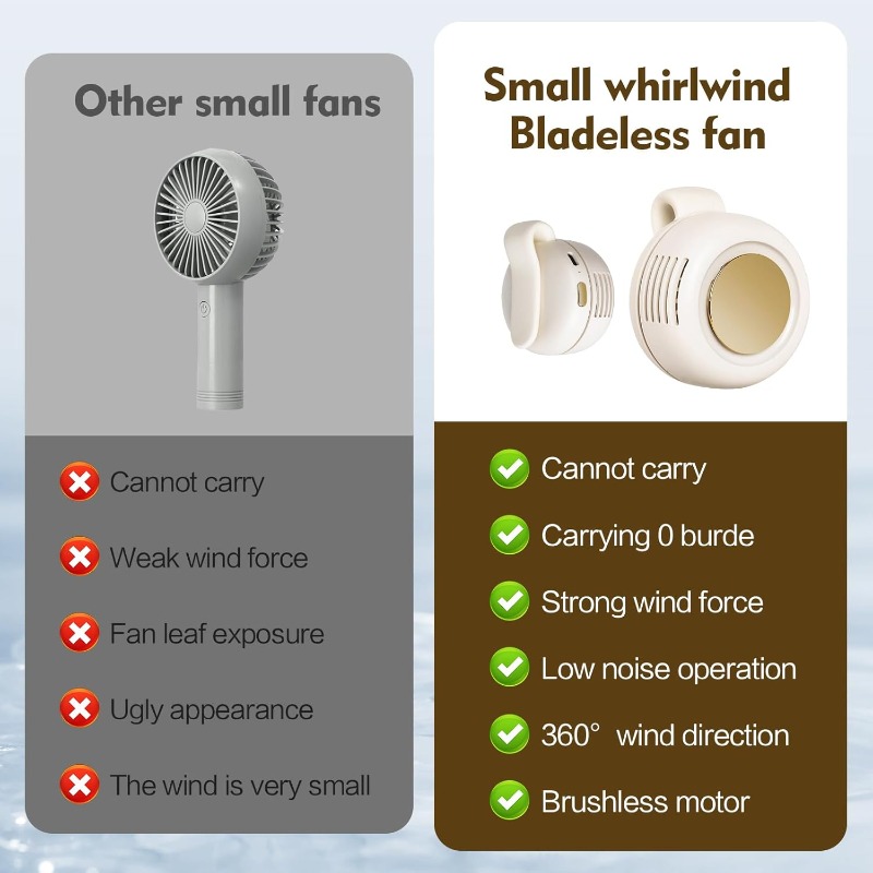 Portable Silent Fan, USB Recha - مراجعة Usb Fan Silent وسعره