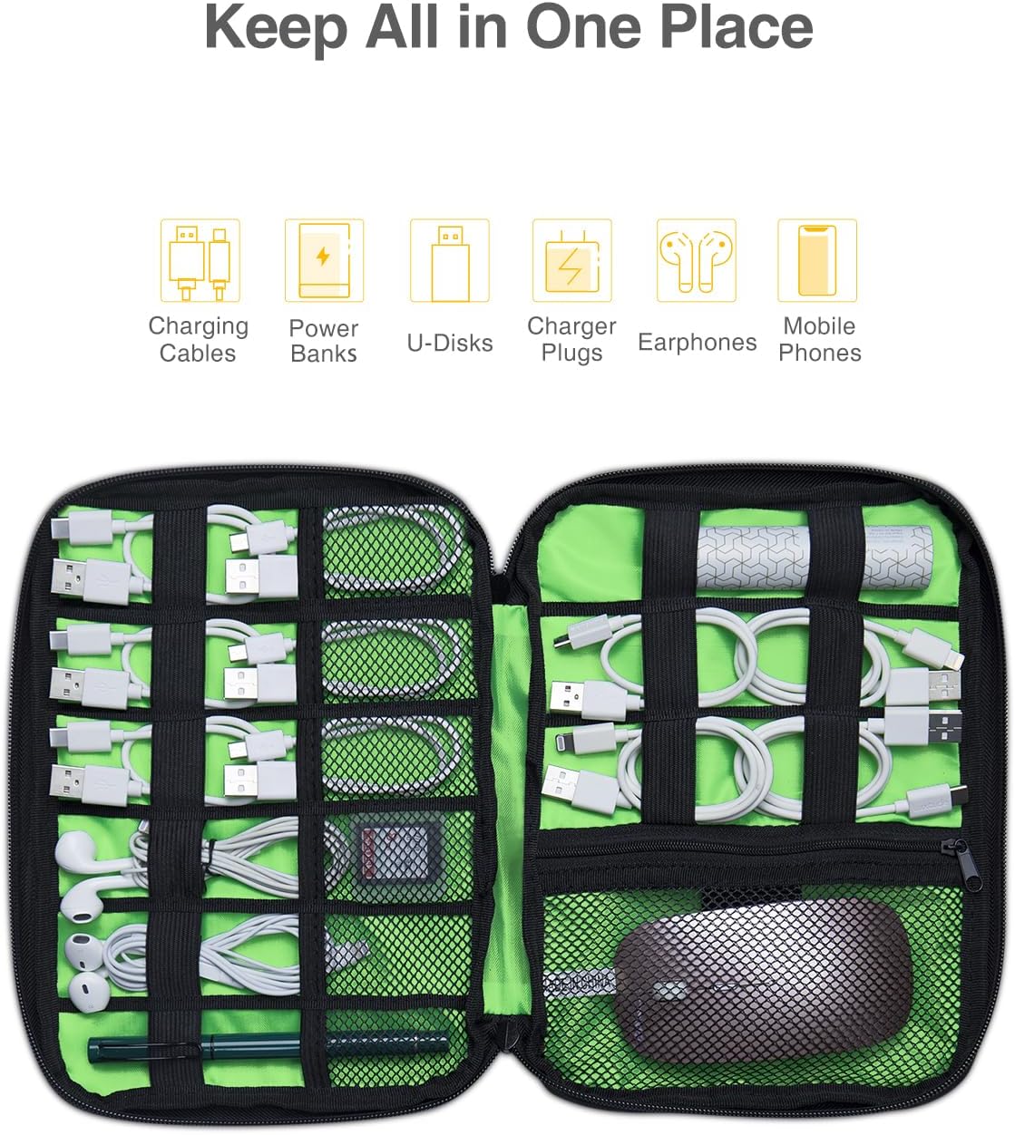 Travel Cable Organizer Bag, Fl - مراجعة Tech Accessories Travel وسعره