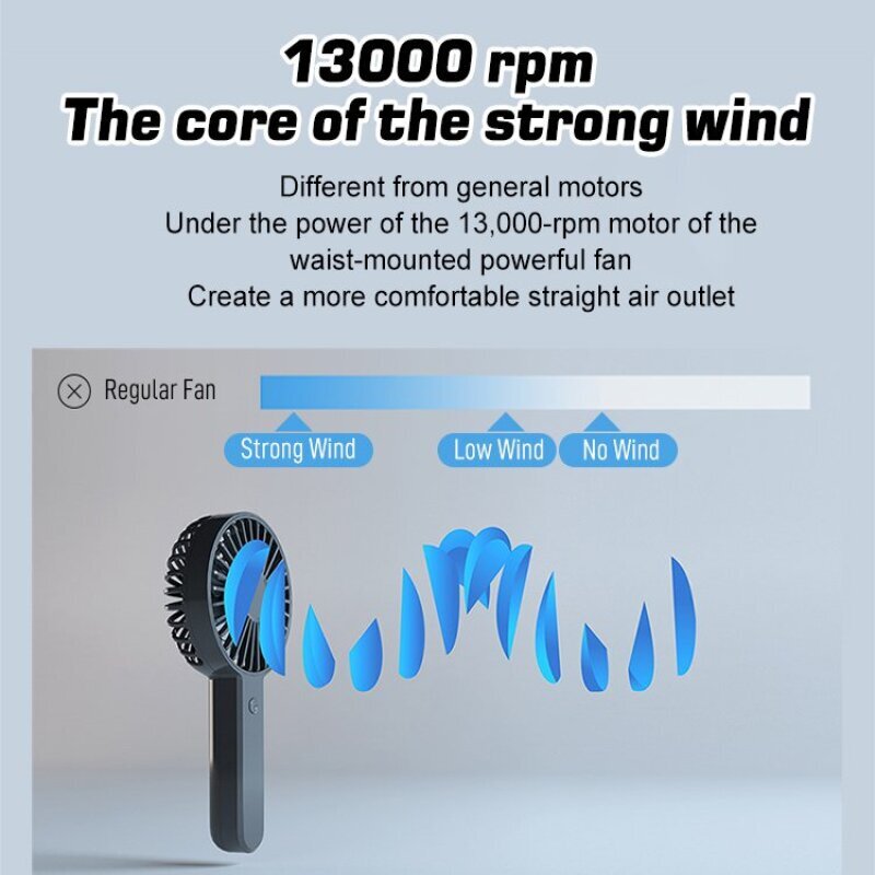 2-in-1 USB Clip Fan Mini Porta - مراجعة Usb Fan Silent وسعره