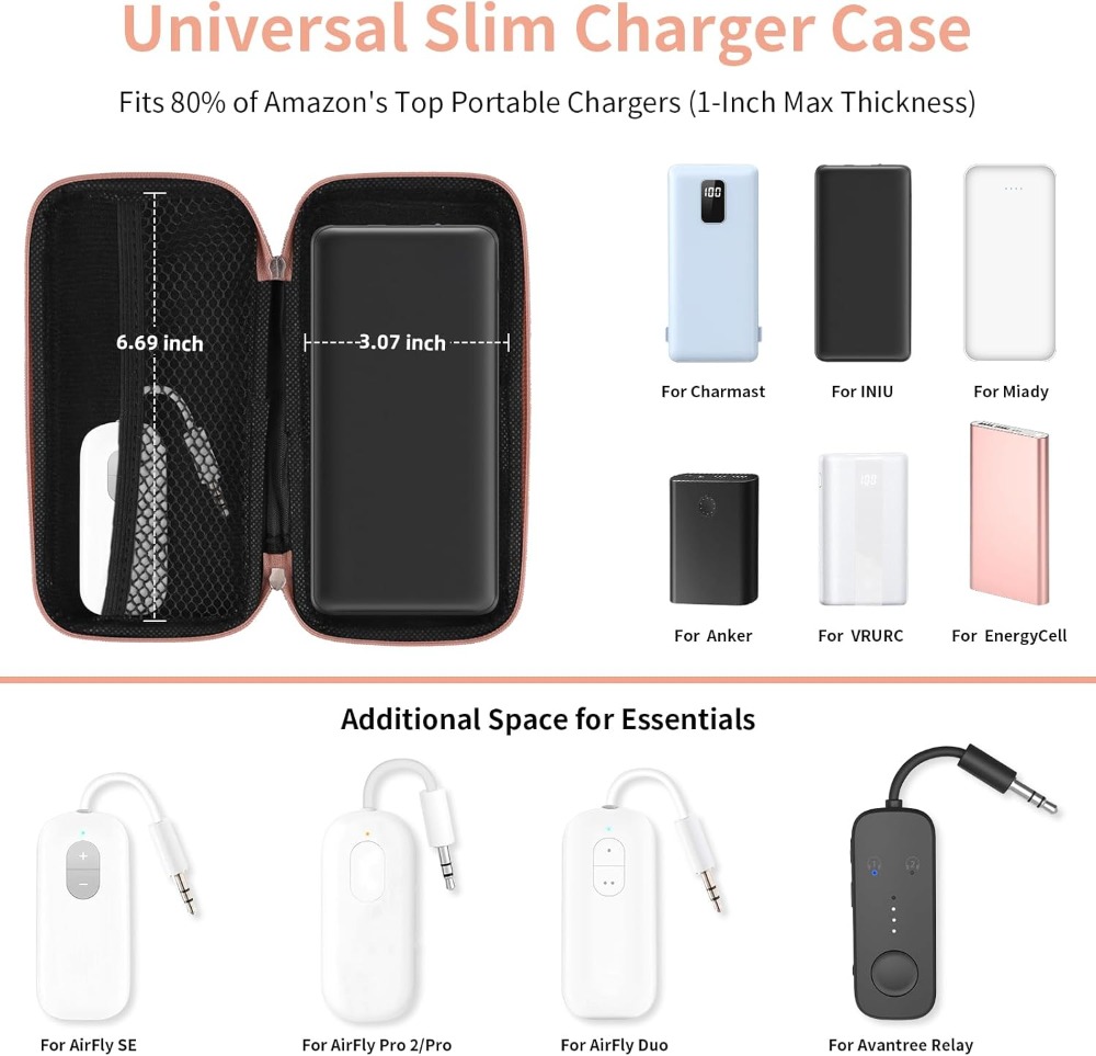 Travel Essential Electronics O - مراجعة Tech Accessories Travel وسعره