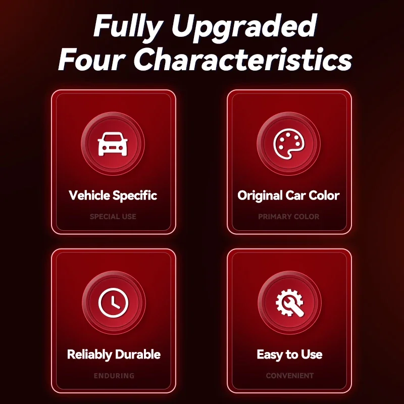 Car Accessories Tools For Rena - مراجعة Tech Accessories For Car وسعره