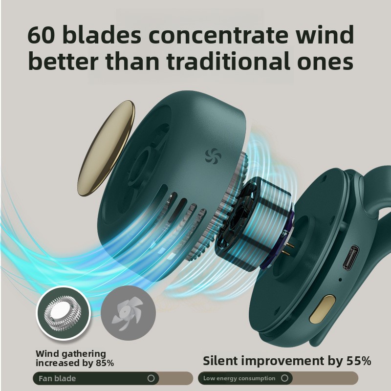 Whirlwind Leafless Fan With Po - مراجعة Usb Fan Silent وسعره
