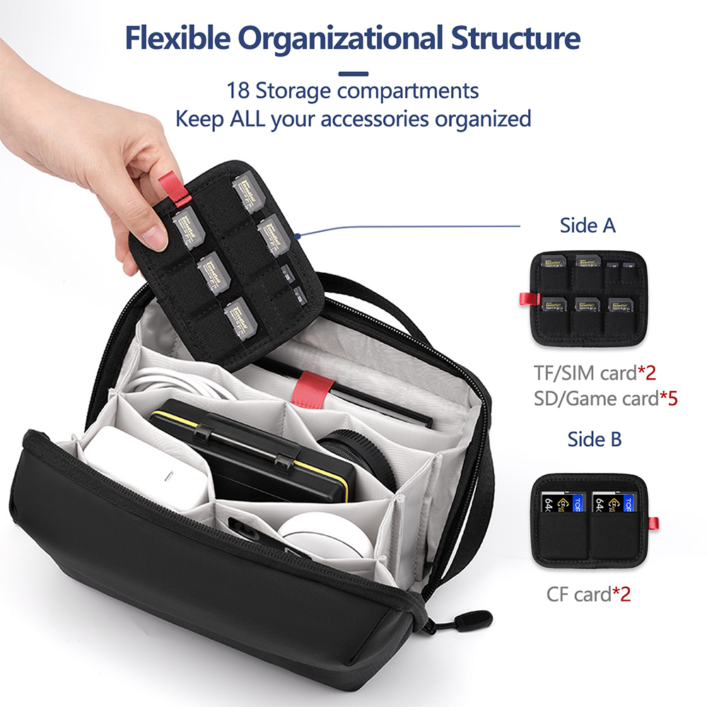 Electronic Organizer Travel Ca - مراجعة Tech Accessories Travel Bag وسعره